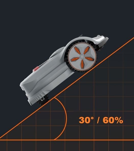 Sunseeker Mähroboter Elite X5 - Modell 2025