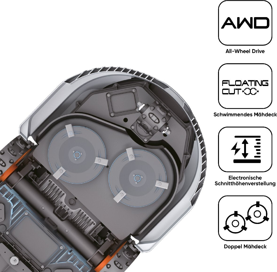 Sunseeker Mähroboter Elite X7 Plus - Modell 2025